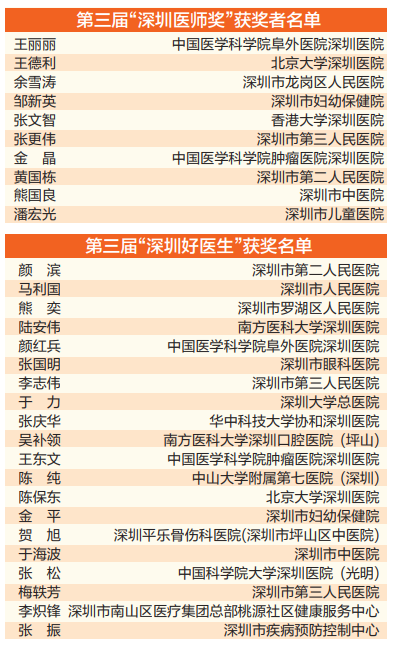 2023管家婆精準(zhǔn)資料大全免費(fèi),高效執(zhí)行方案_WBS78.987硬件版 2024年香港今晚特馬開什么134