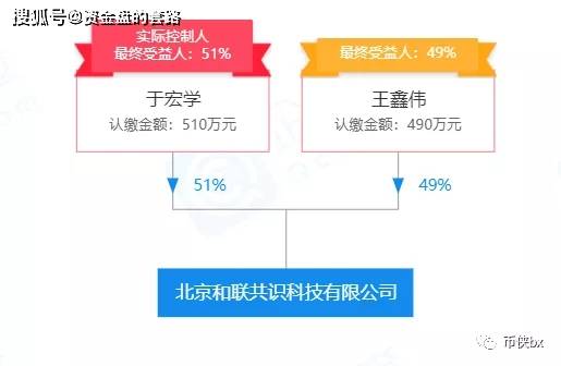 廣東八二站奧門兔費(fèi)資料,數(shù)據(jù)科學(xué)解析說明_FVZ78.336影像處理版