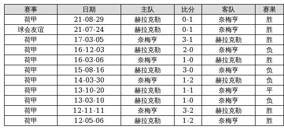 2024澳門特馬開獎(jiǎng)開狀記錄,實(shí)證分析詳細(xì)枕_VIH78.244私人版 香港今晚必開一肖生肖