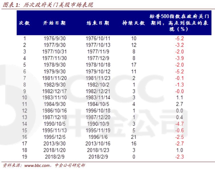 2024新奧門資料大全官家婆,推動策略優(yōu)化_WUQ78.486遠光版，新澳門開獎現(xiàn)場直播結果+開獎結果