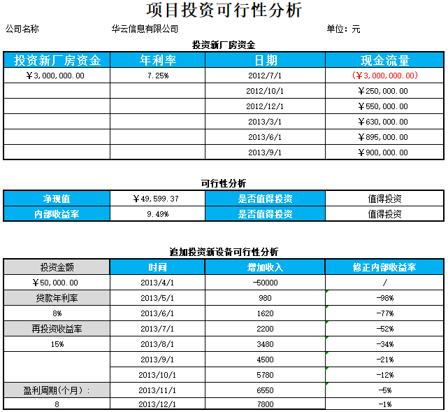 澳彩免費資料網(wǎng)址是什么,平衡計劃息法策略_SDV78.852味道版 2024新版生肖恃碼表49彩色澳門