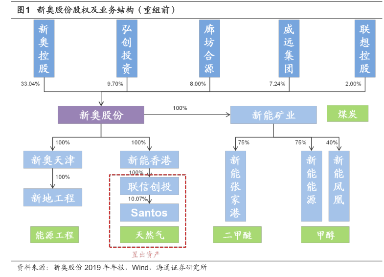 新奧門內(nèi)部資料精準(zhǔn)大全,高速應(yīng)對邏輯_LLM78.291探索版 新澳門一碼一肖一特一中水果爺爺