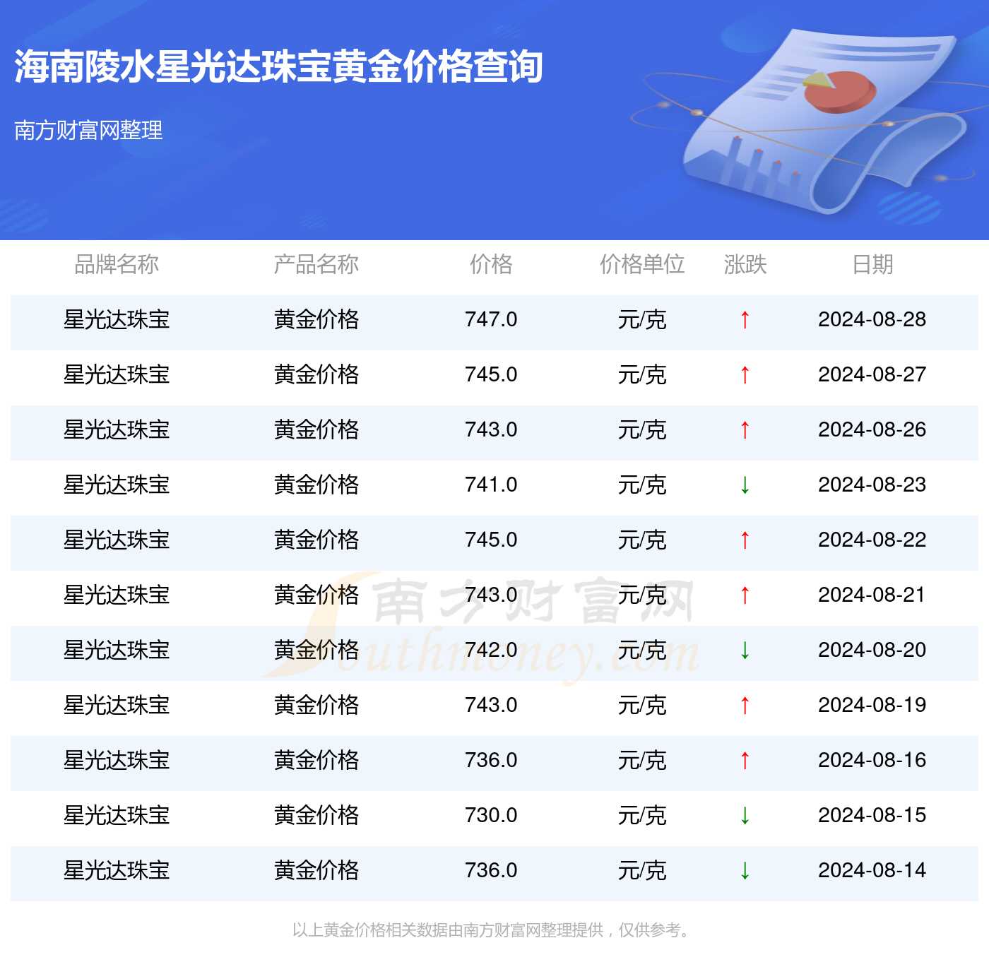 2024年太極實(shí)業(yè)重組最新消息,數(shù)據(jù)分析計(jì)劃_RJK78.752投影版，管家婆2024新奧正版資料