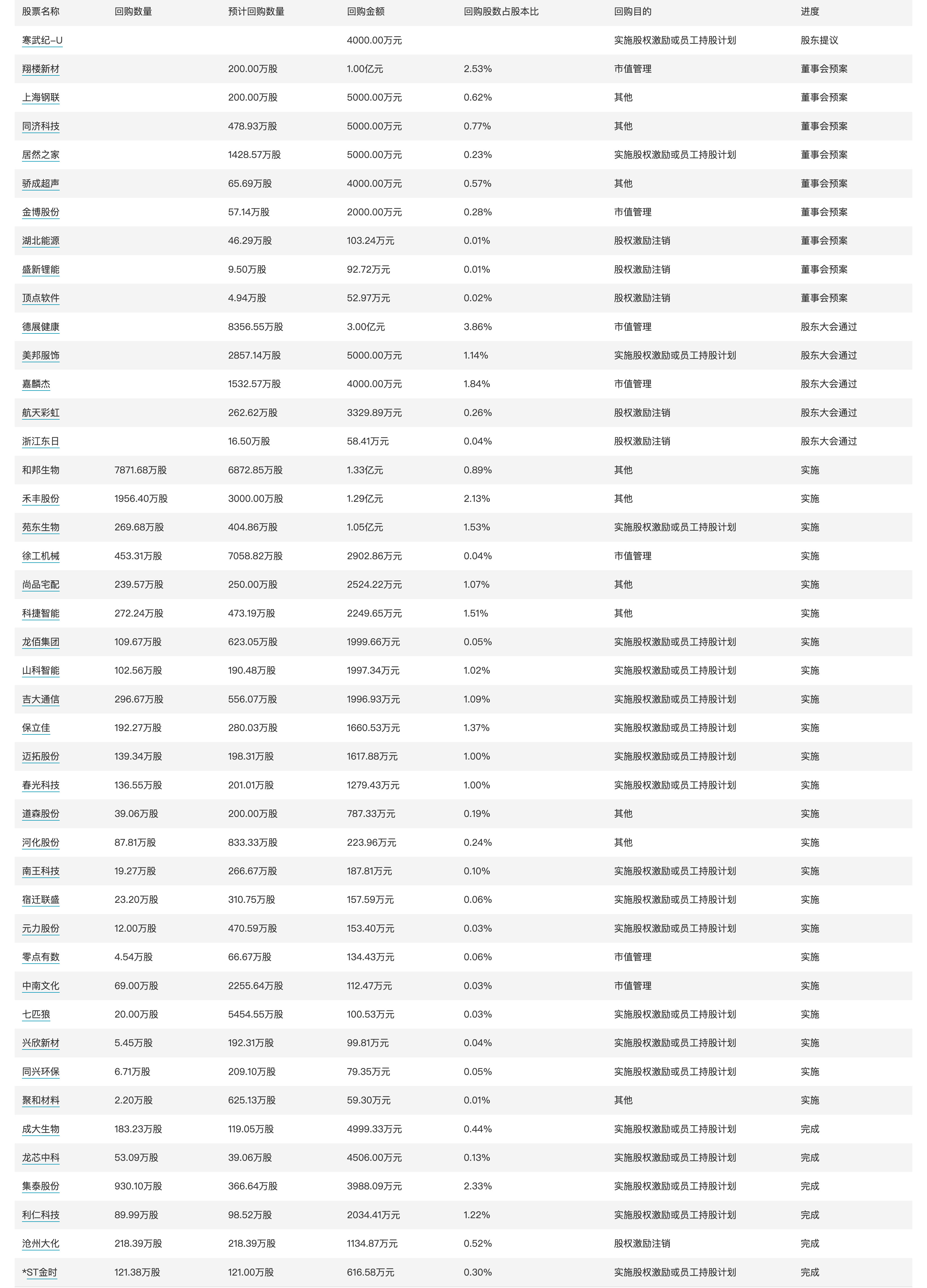 老澳門六開獎結(jié)果2024開獎記錄,全面性解釋說明_FBB78.415確認(rèn)版