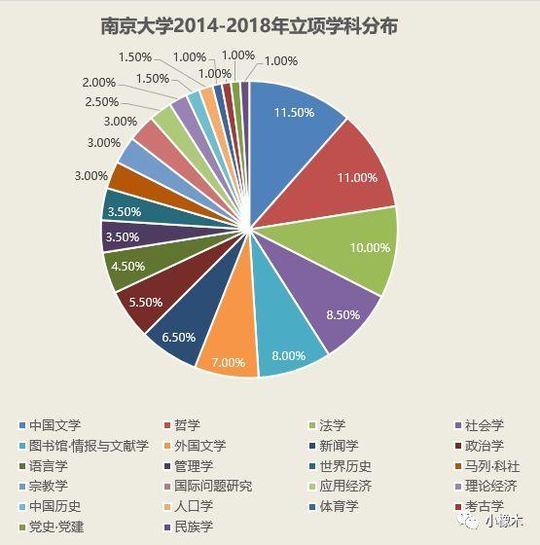 新澳門期期免費(fèi)資料,科學(xué)數(shù)據(jù)解讀分析_JIM78.347拍照版