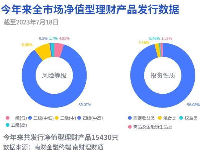 阮悠然 第3頁