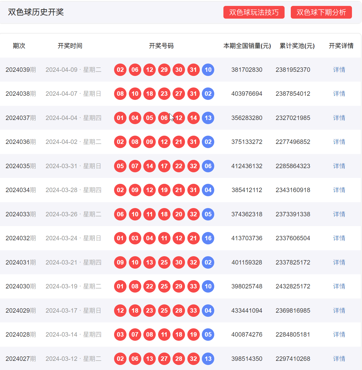 2024年12月 第1226頁