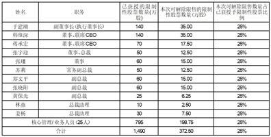 新奧門精準(zhǔn)資料提拱,社會(huì)責(zé)任實(shí)施_HPM78.224見證版