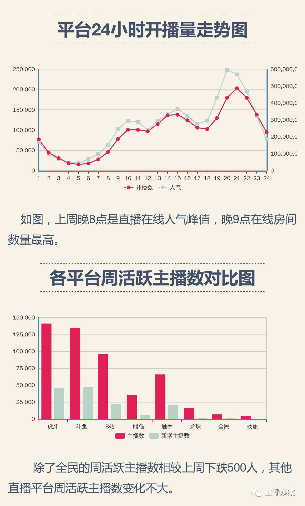 澳門開獎直播平臺,數(shù)據(jù)驅(qū)動方案_ZKE78.142流線型版