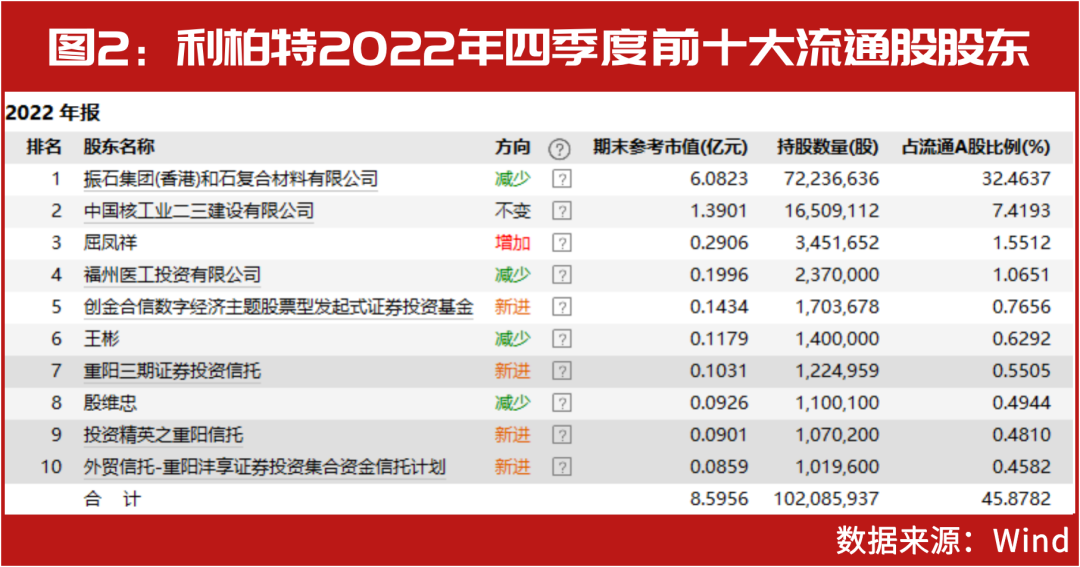 新澳天天開獎免費資料大全最新54期,揭秘解析中心_NOD78.374線上版