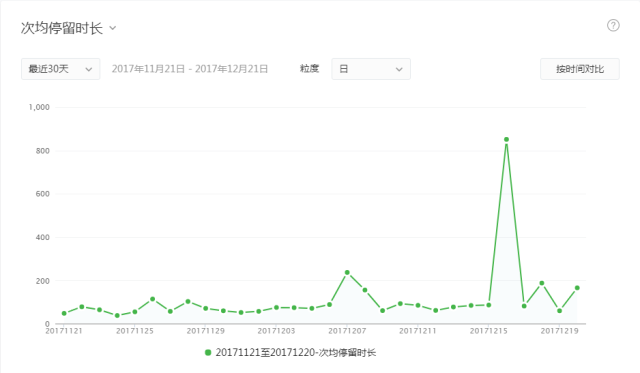 澳門一碼精準(zhǔn)必中大公開,全面數(shù)據(jù)分析_TDJ78.240性能版