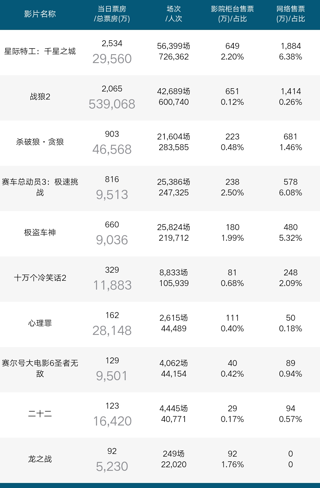 澳門(mén)雷鋒精神論壇心水,數(shù)據(jù)解析引導(dǎo)_ABM78.729隨行版