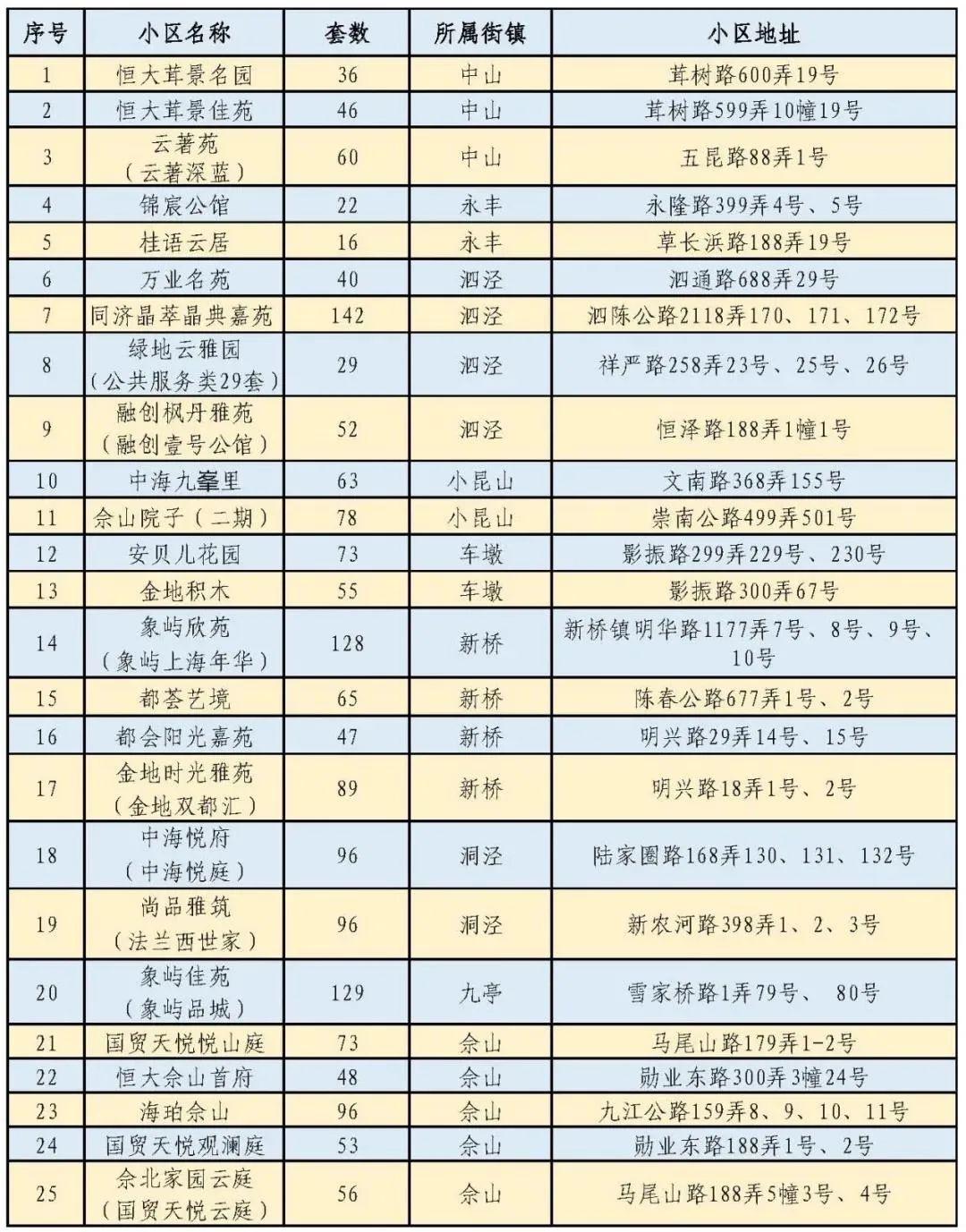 新澳門2024原料網(wǎng)1688,全方位展開數(shù)據(jù)規(guī)劃_XUH78.945計算版