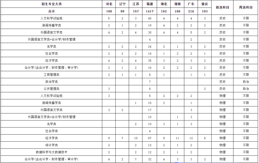 2024新奧門開獎記錄圖片,快速處理計劃_YDX78.444生態(tài)版 香港和澳門開獎記錄港