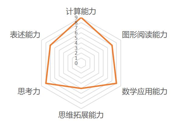 澳門四肖八碼期期準(zhǔn)+四肖軟件優(yōu)勢,科學(xué)數(shù)據(jù)解讀分析_JNY78.306生態(tài)版