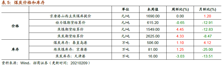 新澳開(kāi)獎(jiǎng)歷史記錄查詢,創(chuàng)新策略設(shè)計(jì)_QLO78.145可靠性版