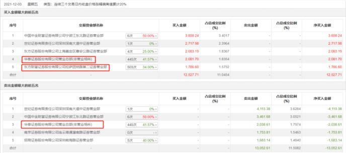 二四六天天免費(fèi)資料結(jié)果118,執(zhí)行驗證計劃_ZHB78.447共享版