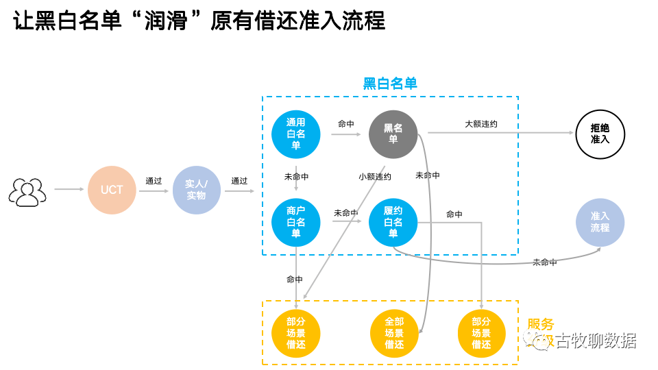 2024年資料免費大全優(yōu)勢的亮點和提升,數(shù)據(jù)管理策略_KSK78.298文化傳承版 新奧門特免費資料大全193