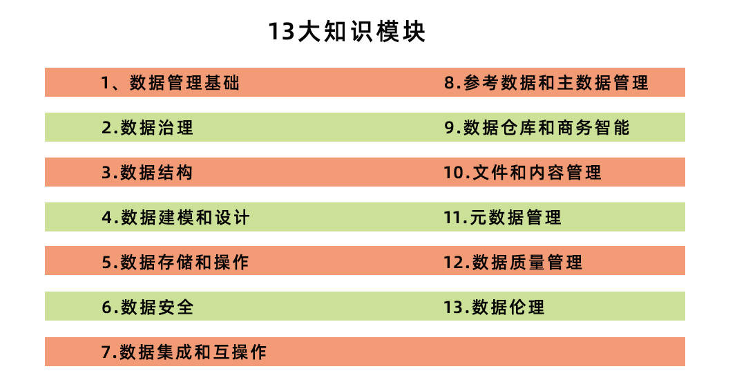 澳門新三碼必中一精準,數(shù)據(jù)管理策略_KFQ78.131運動版 布衣天下123456今天版精華布衣圖,試機號碼