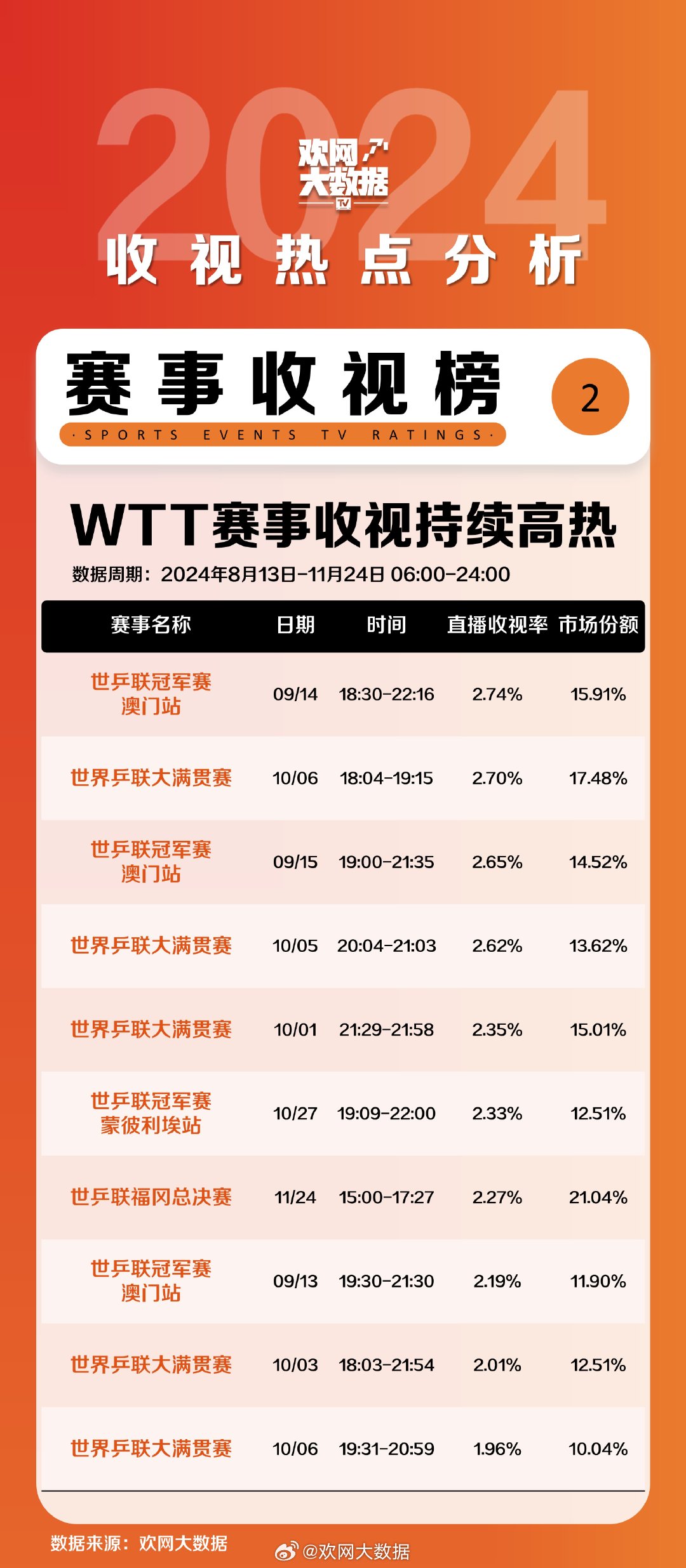 2024年新澳門開獎結(jié)果,數(shù)據(jù)驅(qū)動方案_HWV78.963影音體驗版，新澳開獎結(jié)果記錄史免費