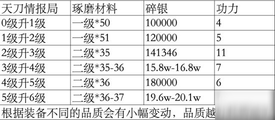 揭秘提升2023一碼一肖,100%精準,全盤細明說明_SAU78.283社交版