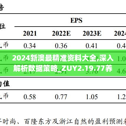 2024全年免費(fèi)資科大全,實(shí)證分析細(xì)明數(shù)據(jù)_HYV78.378攜帶版，16012cm澳彩官網(wǎng)免費(fèi)查詢方式