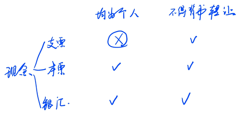 2024新奧精準(zhǔn)資料免費(fèi),全身心解答具體_OSH78.675通行證版，500圖庫大全免費(fèi)資料圖2024