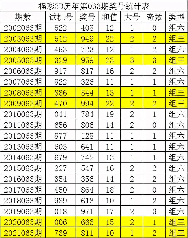 二四六香港資料期期準(zhǔn)千附三險阻,快速處理計劃_DZB78.687生態(tài)版