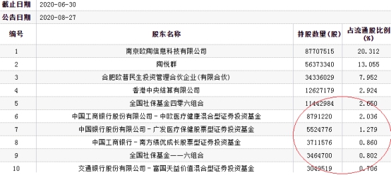 新澳門精準(zhǔn)一碼發(fā)財(cái),專業(yè)調(diào)查具體解析_OZB78.886傳承版