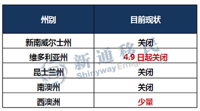 新澳精準(zhǔn)資料免費(fèi)提供,時(shí)代變革評估_VOL78.679高級版 7777788888新澳門免費(fèi)大全