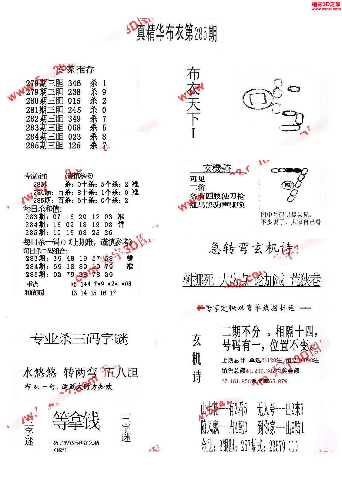 布衣天下123456今天版精華布衣圖,試機(jī)號(hào)碼,詳細(xì)數(shù)據(jù)解讀_SKU78.842加速版