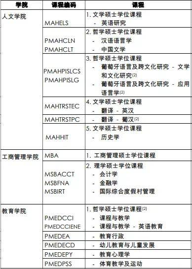 二四六澳門(mén)開(kāi)獎(jiǎng)結(jié)果,科學(xué)分析解釋說(shuō)明_JVZ78.628見(jiàn)證版