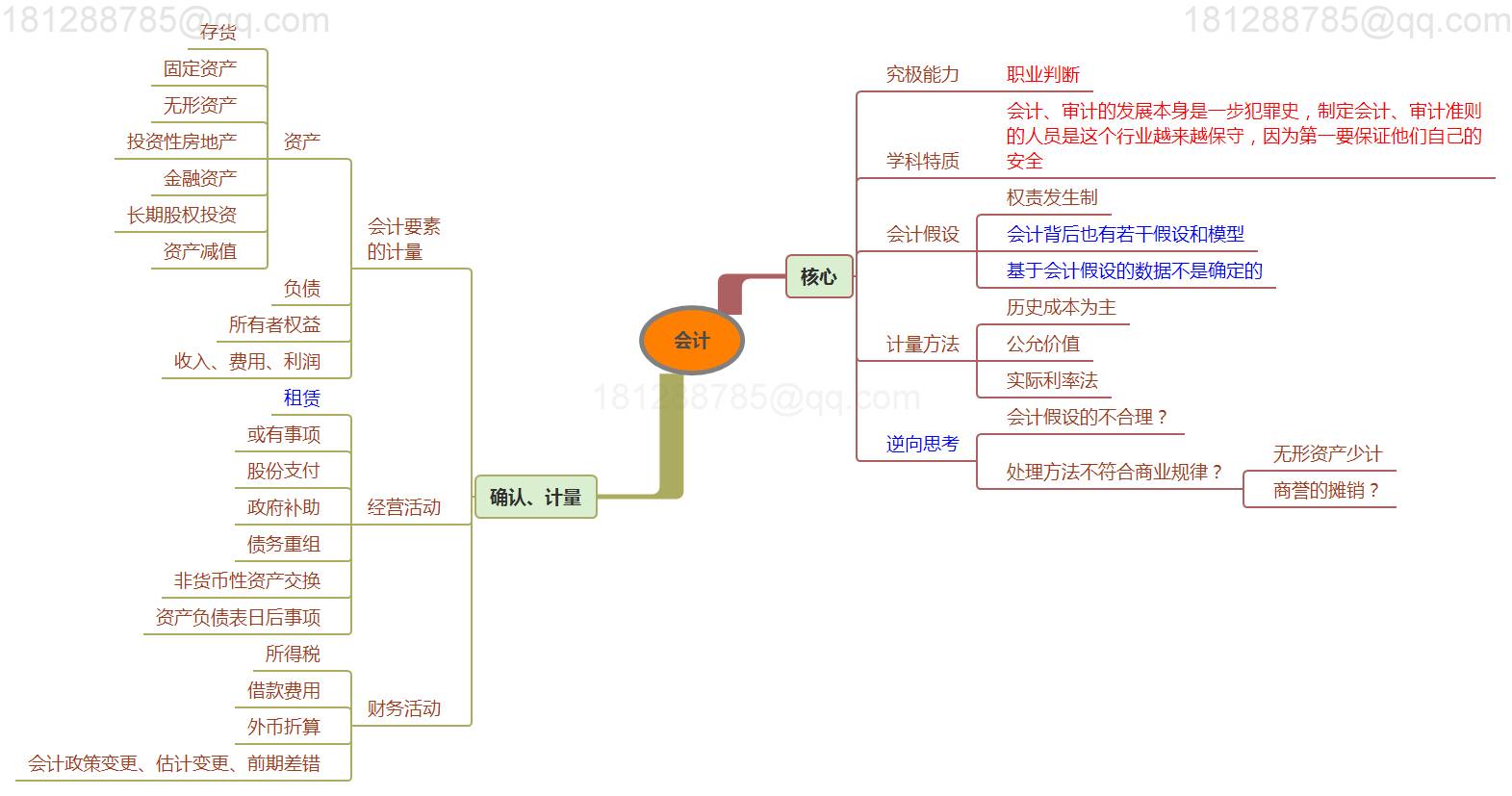 澳門福建打槍客論壇,數(shù)據(jù)引導設計方法_EEI78.510緊湊版