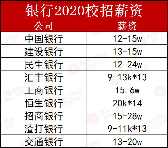 新澳內(nèi)部高級資料,資源部署方案_FQK78.394絕版，2024特大牛市即將爆發(fā)