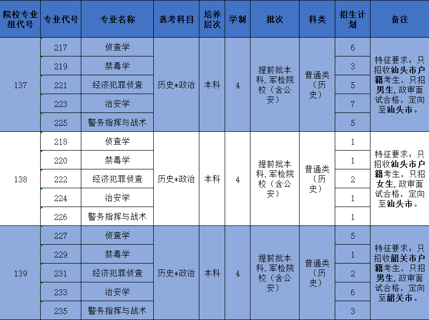 澳彩廣東會0149552CσM查詢方法,平衡執(zhí)行計劃實施_XRB78.558變革版，澳門四肖四碼期期準