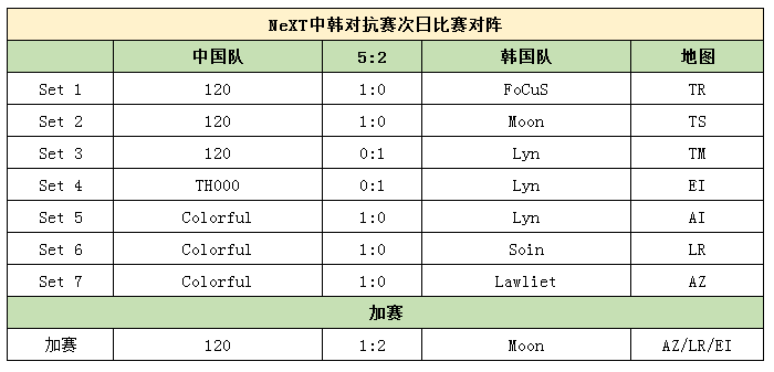 面紅耳赤 第4頁(yè)