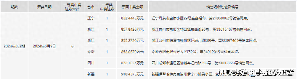 2024澳門六開獎結(jié)果,靈活執(zhí)行方案_JXS78.934抗菌版，劉伯溫三期必開一期特