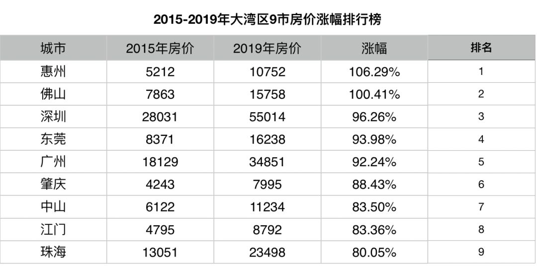 大眾網(wǎng)新澳門最快開獎,精細(xì)化實(shí)施分析_LUD78.163強(qiáng)勁版 王中王澳門六采合開獎大結(jié)果