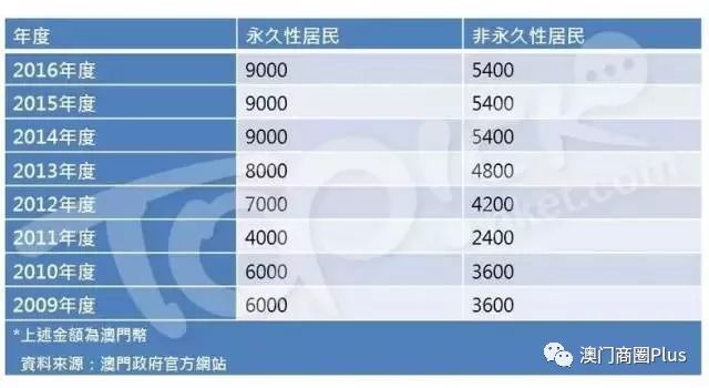 澳門18碼精準100%,全方位操作計劃_FAO78.175銳意版