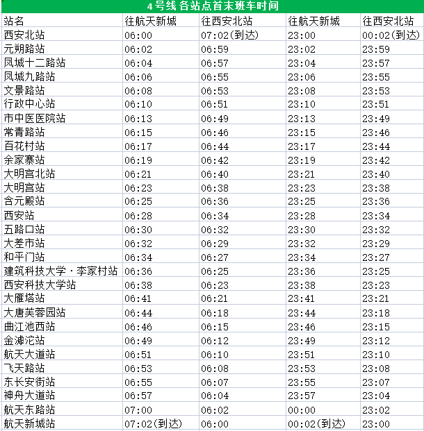 西安最新地鐵時(shí)間表，全面解析與實(shí)用指南