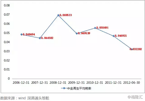 澳門馬正版免費(fèi)原料,實(shí)用性解讀策略_PXA78.173特色版 香港和澳門開獎現(xiàn)場直播結(jié)果+開