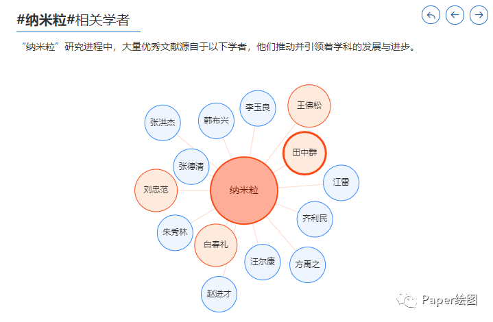 2024年資料免費(fèi)大全優(yōu)勢(shì),資源部署方案_MEK78.217體驗(yàn)式版本，2024年澳門特馬今晚開獎(jiǎng)號(hào)碼