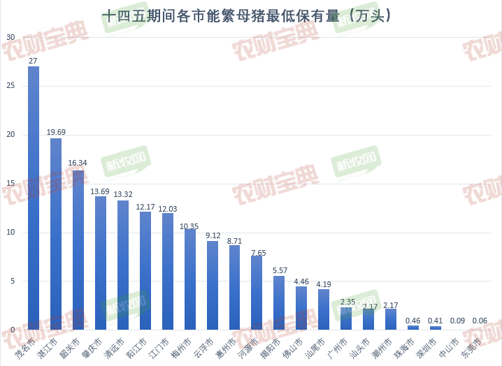 廣東八二站最齊全6合彩,實(shí)時(shí)數(shù)據(jù)分析_HAI78.685便簽版，2024年324期澳門馬開什么號(hào)碼