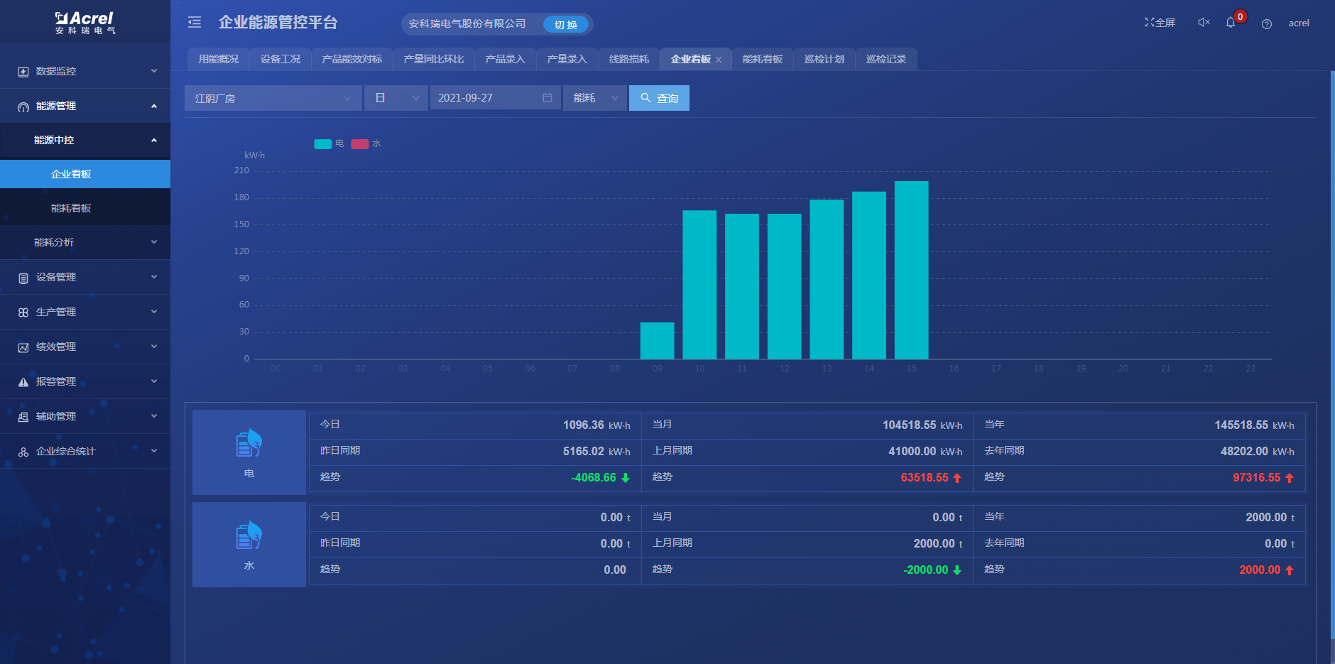 新澳精準資料免費提供58期,數(shù)據(jù)整合解析計劃_HCW78.517交互版