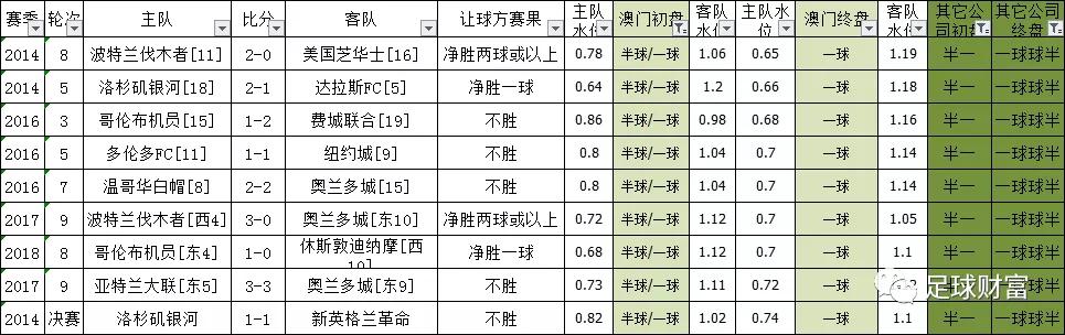 999051C0m澳門,連貫性方法執(zhí)行評(píng)估_TKS78.324跨平臺(tái)版 7777788888王中王開獎(jiǎng)十記錄網(wǎng)一