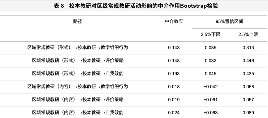 014941cσm查詢,澳彩資料,實證數(shù)據(jù)分析_YGK78.996復(fù)古版 新澳最新最快資料港版