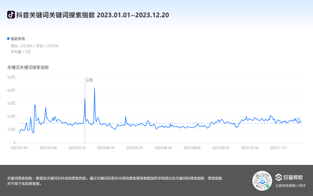 章志豪 第3頁