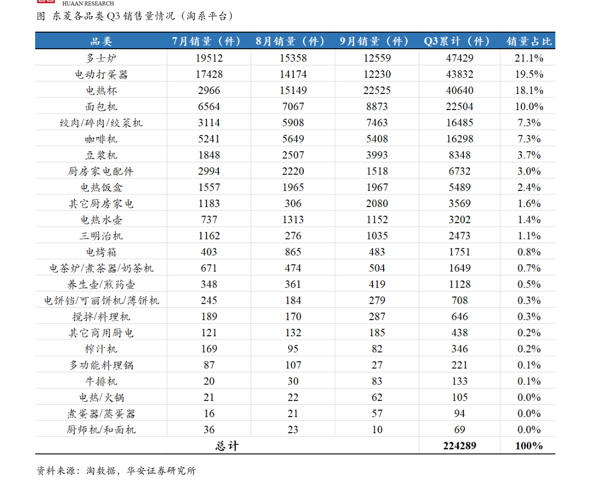 富拉爾基紫金礦業(yè)最新發(fā)展動態(tài)概述