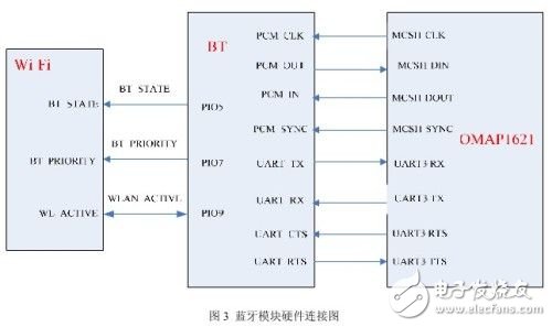 7777788888精準(zhǔn)馬會(huì)傳真圖,實(shí)時(shí)分析處理_ZZQ78.409云端共享版