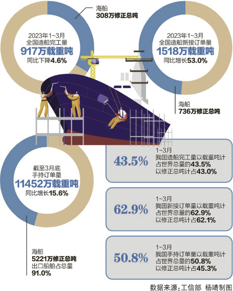 新澳天天彩,信息明晰解析導(dǎo)向_FUT78.526快速版